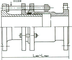 Sleeve-type expansion joints Chart