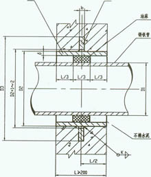 Rigid waterproof casing (A type) structure diagram