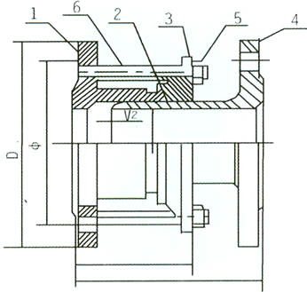 S313 diagram expansion joints