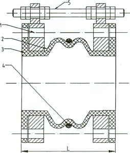 JGD-DM-A (Enhanced) end hermetically sealed flexible rubber joints