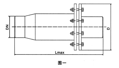 Figure a structure type