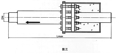 Structure type shown in figure III
