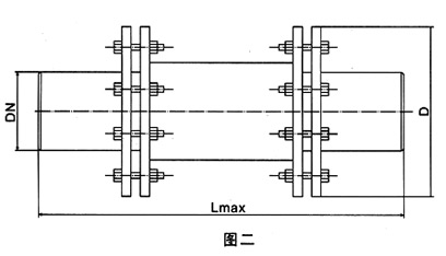 Structure type figure II