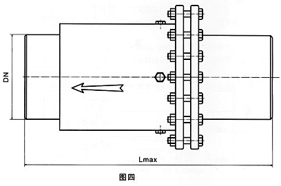 Sleeve-type compensator structure type Figure IV