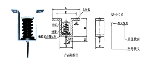 V-spring shock absorber damping